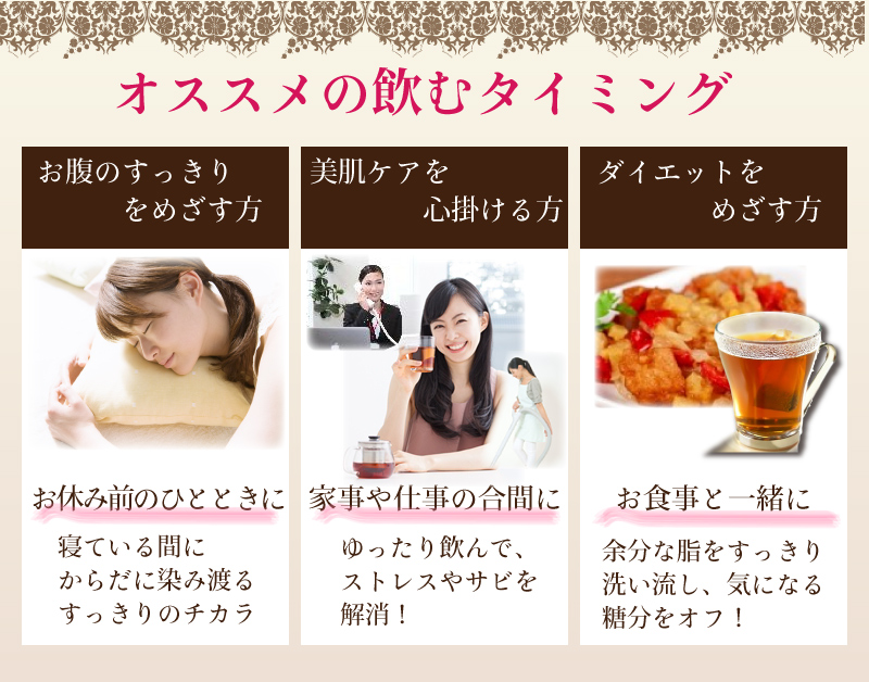 おすすめの飲むタイミング