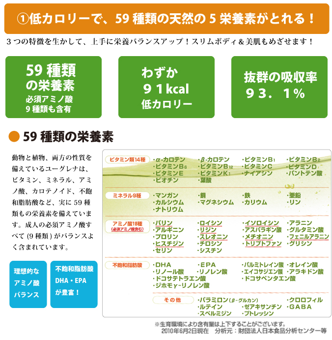 低カロリーなのに59種類の栄養が取れる。
