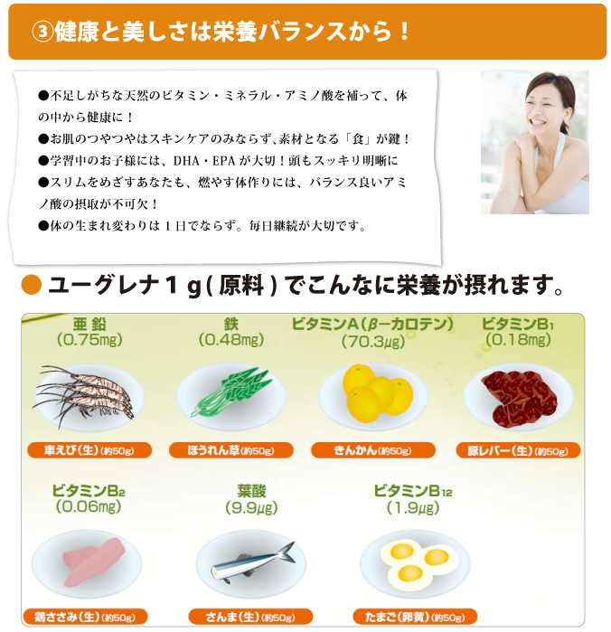 美しさと健康は栄養バランスから