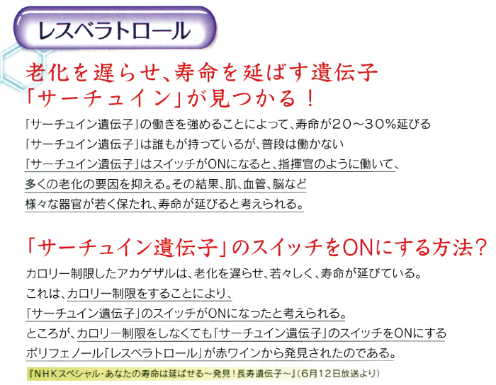 老化を遅らせる遺伝子サーチュインをONにする方法