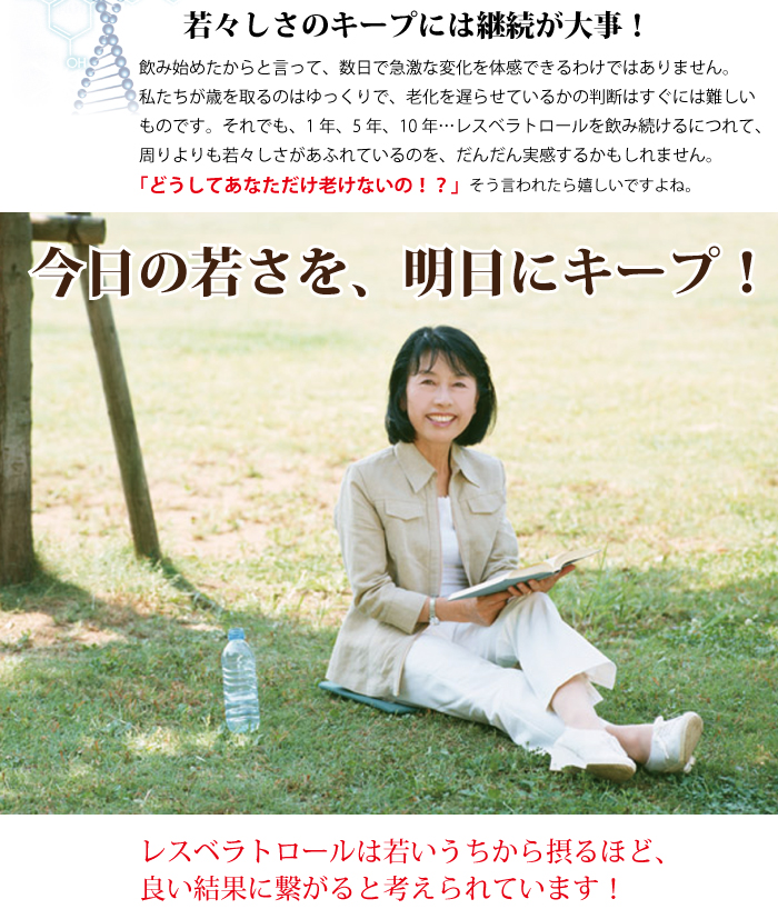 今日の若さを明日にキープ レスベラトロールは若いうちからとるほど良い結果につながると考えられています